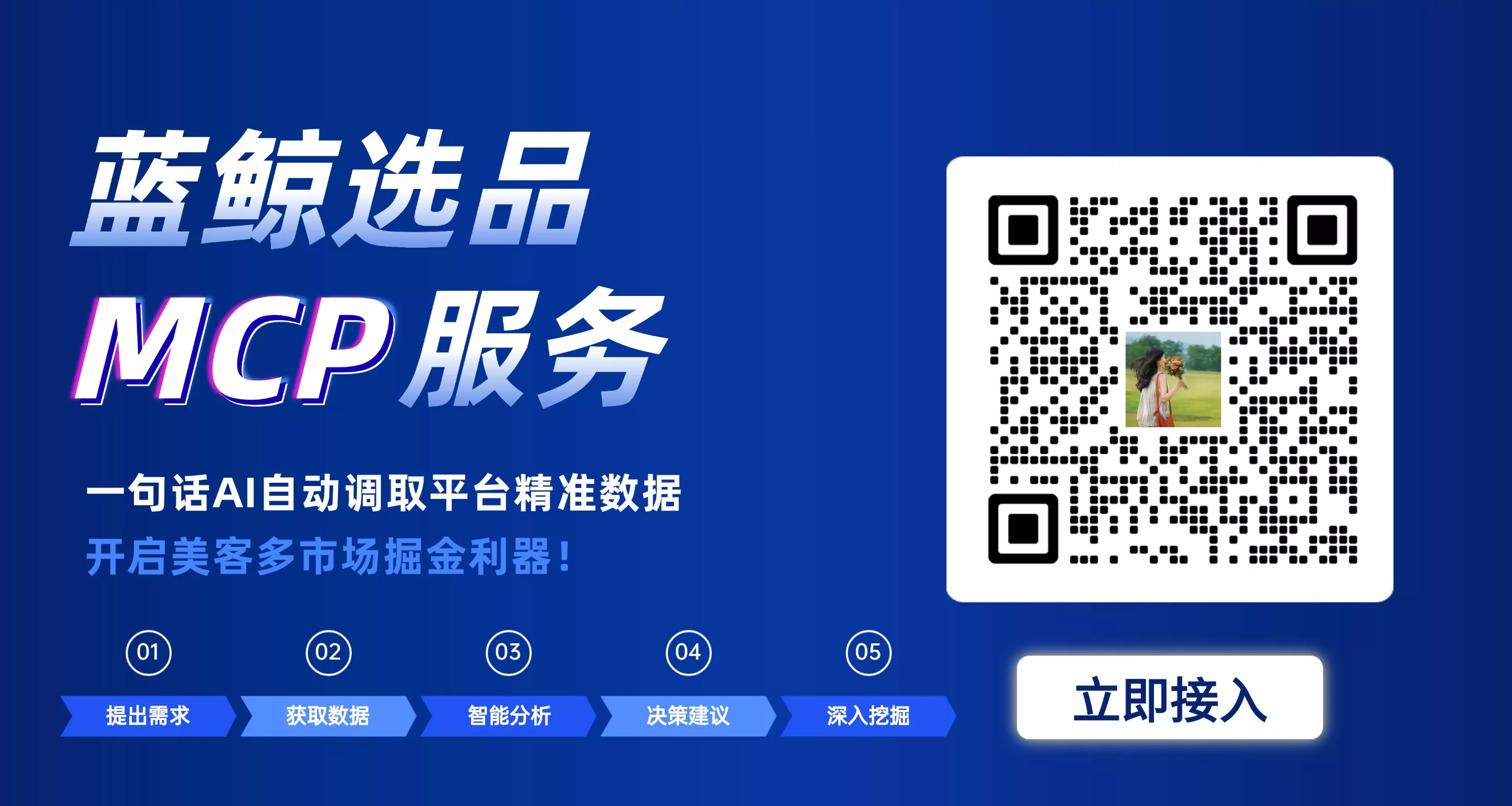 美客多,美客多选品,运营，美客多MCP,插件