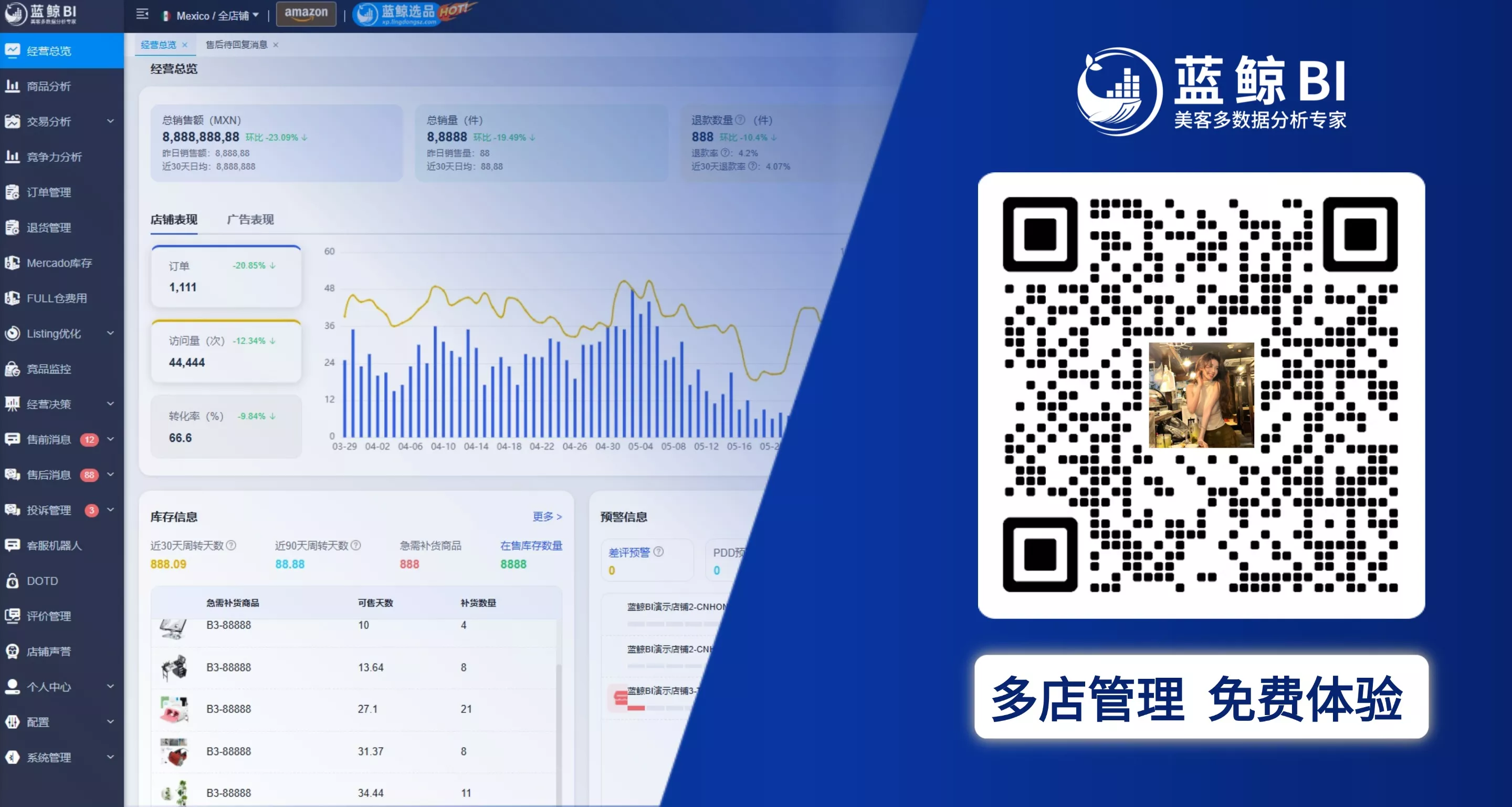 美客多,美客多运营工具,插件,erp，蓝鲸BI